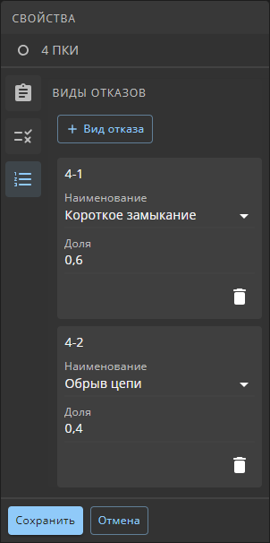 PIP properties editing failure types tab