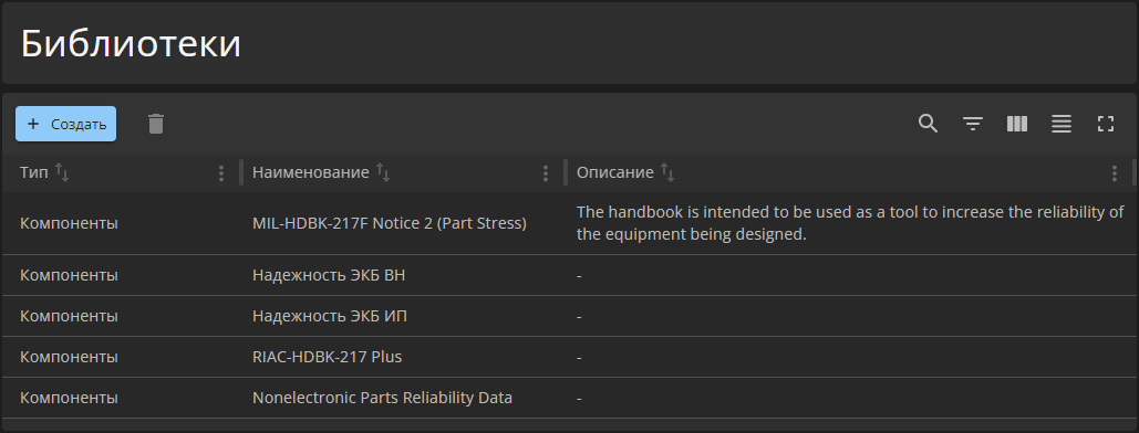 gui libraries list
