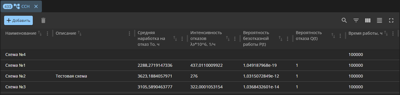 gui rbd list tab