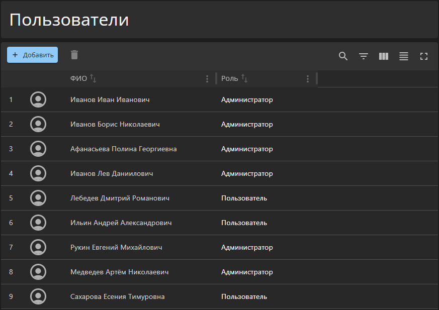 gui users list