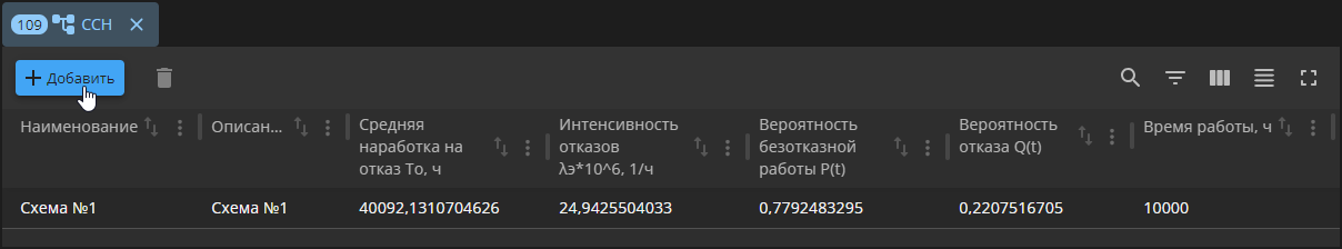 rbd button add scheme