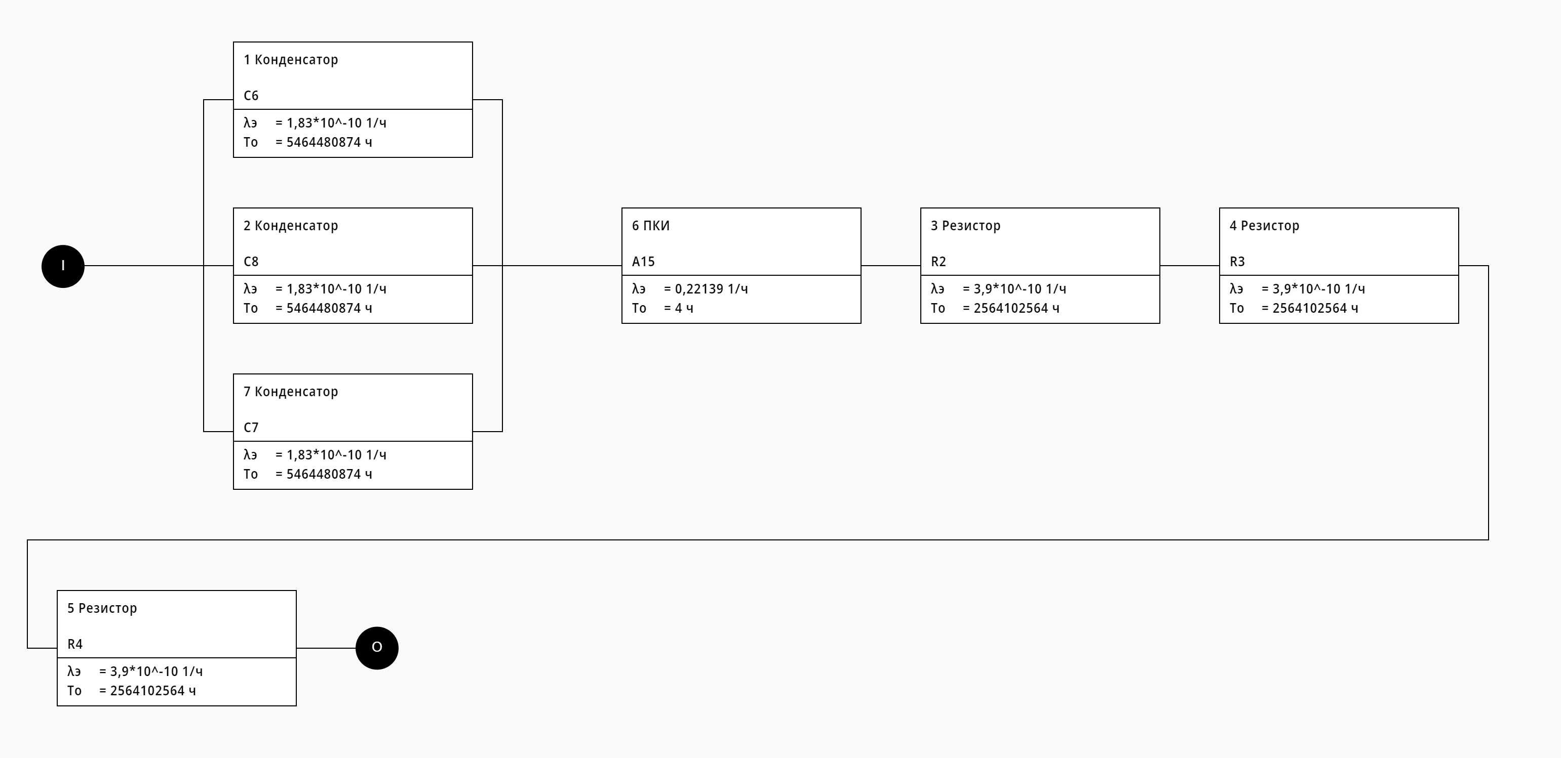 rbd scheme PNG export