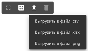 rbd scheme export button context menu