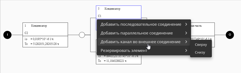 rbd scheme parallel channel context menu
