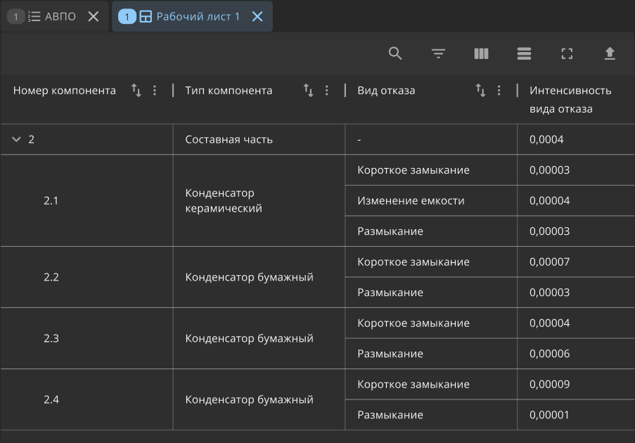 reliability 04 gui fmea sheet tab