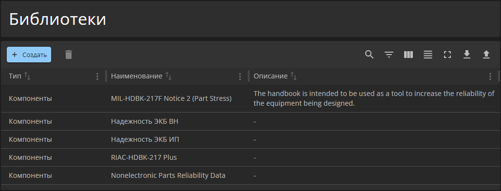 reliability 04 gui libraries list