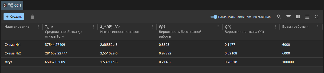 reliability 04 gui rbd list tab