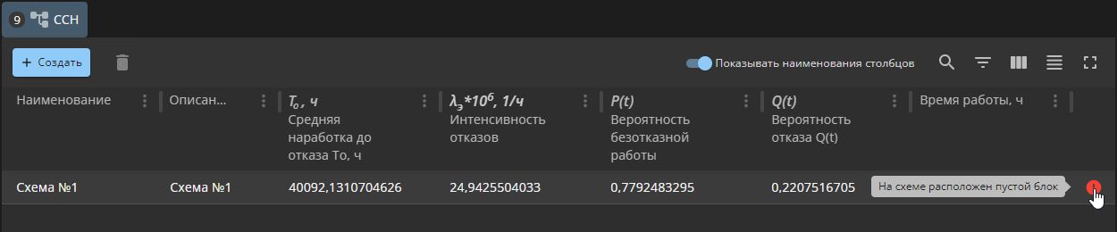 reliability 06 rbd list scheme error