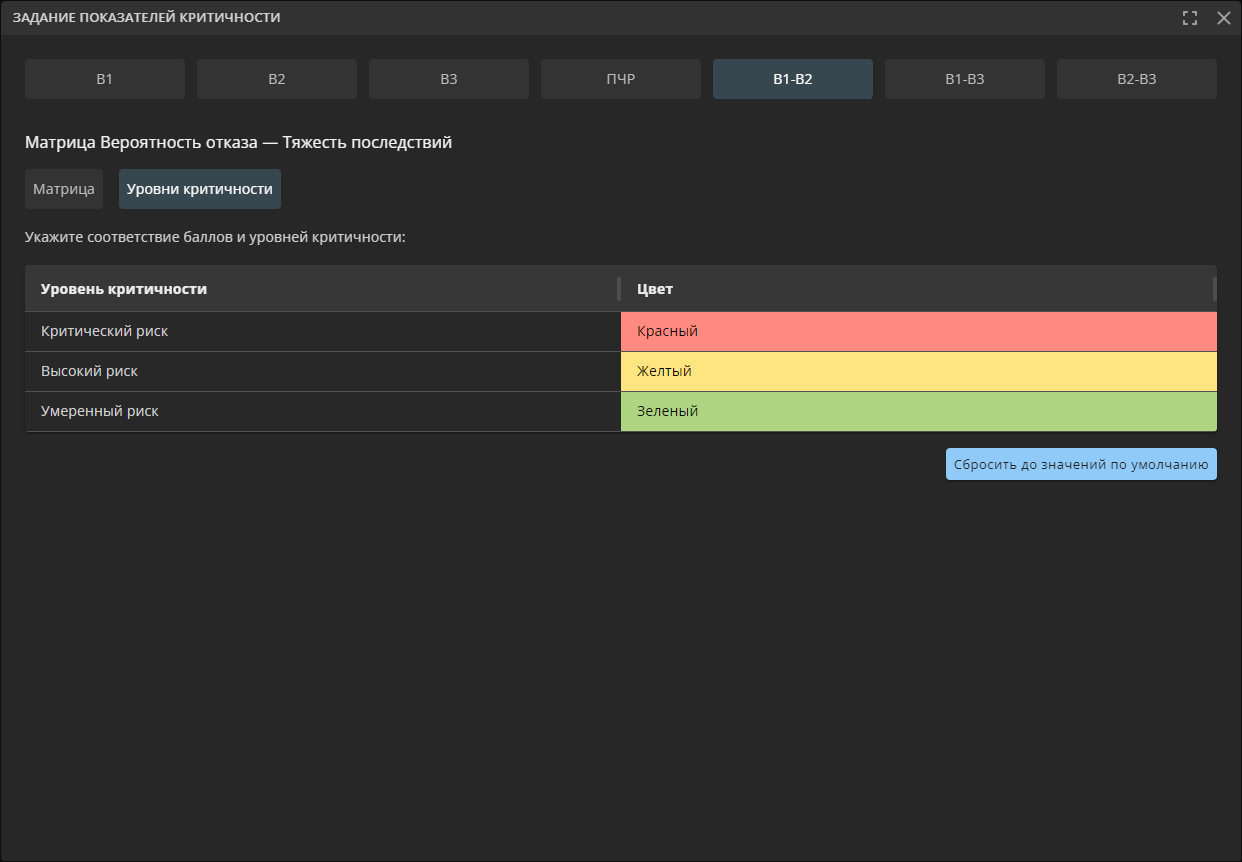 reliability 07 risk priority level of priority tab